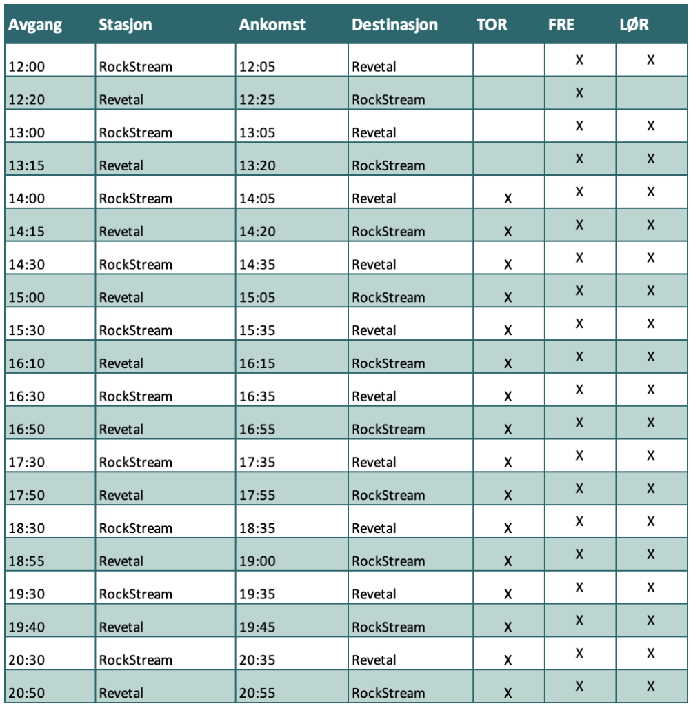RockStream Express rutetabell